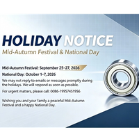 //ijrorwxhmklqlp5m-static.micyjz.com/cloud/poBpnKrnlpSRmllopjjnip/holiday-notice_504_504.png